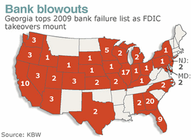 [Bank Blowouts]